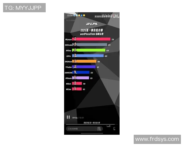CSGO赛事最新速度排名揭晓WE战队创下历史新高引发热议 CSGO赛事最新速度排名揭晓WE战队创下历史新高引发热议