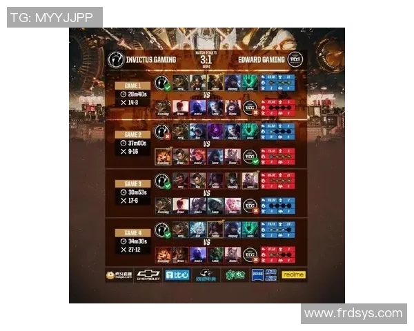 最新英雄联盟意识排名前十分析V5战队表现抢眼引发热议