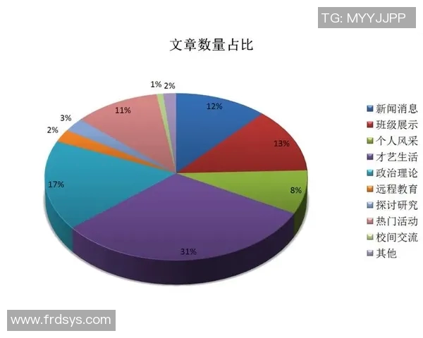 武汉网球队与重庆网球队赛后技术分析与战术对比探讨